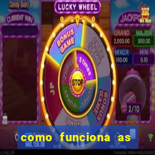 como funciona as plataformas de jogos slots